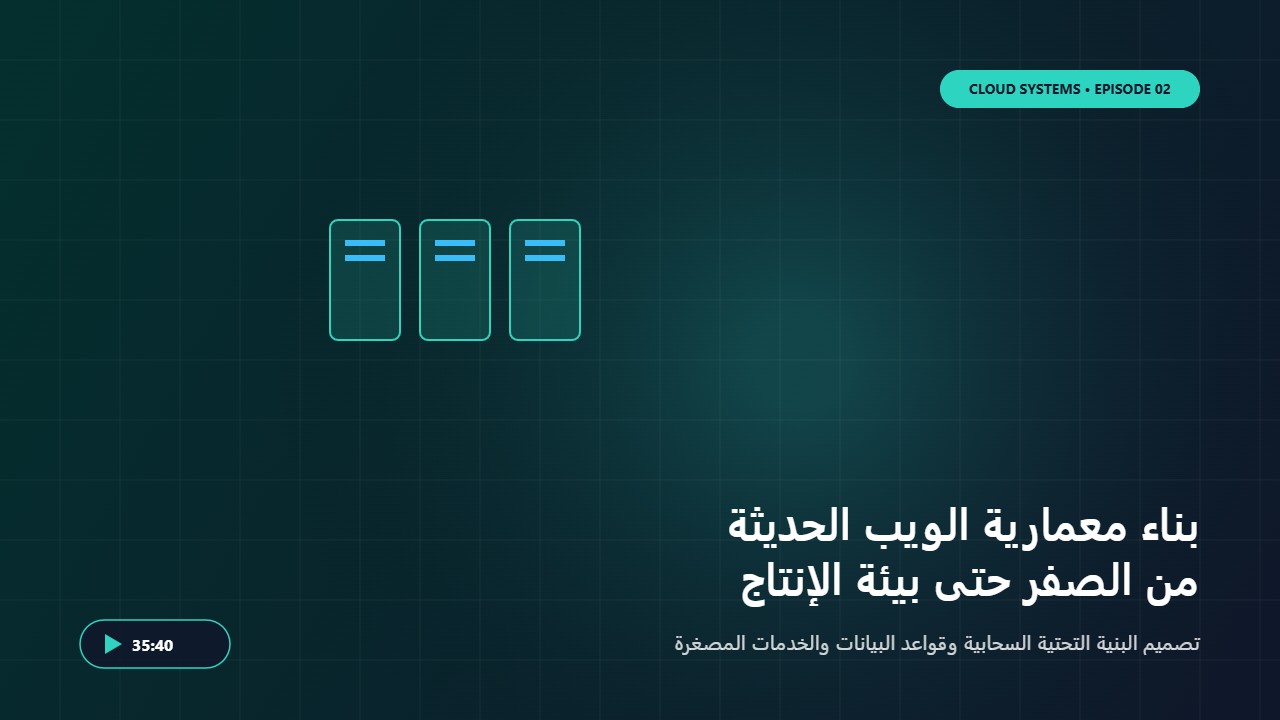 أساسيات بناء معمارية التطبيقات الحديثة والأنظمة السحابية