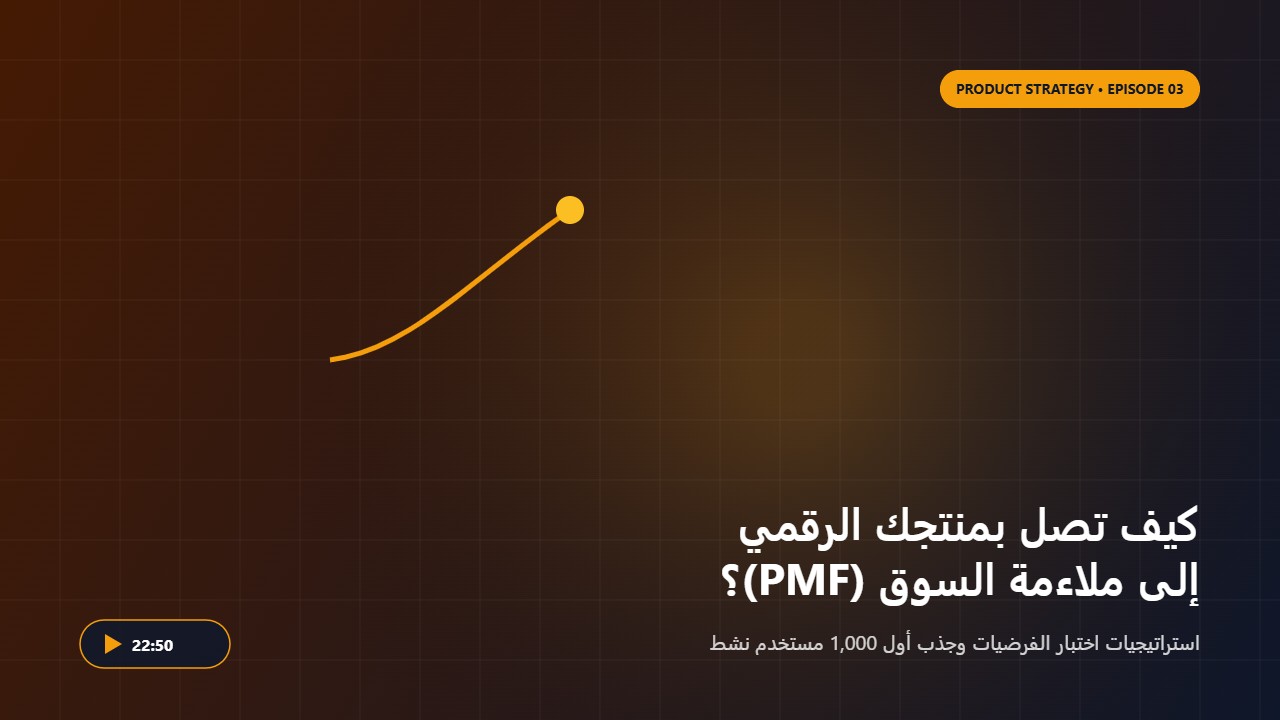 استراتيجيات إطلاق المنتجات الرقمية وتحقيق الملاءمة مع السوق
